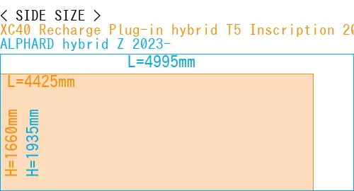 #XC40 Recharge Plug-in hybrid T5 Inscription 2018- + ALPHARD hybrid Z 2023-